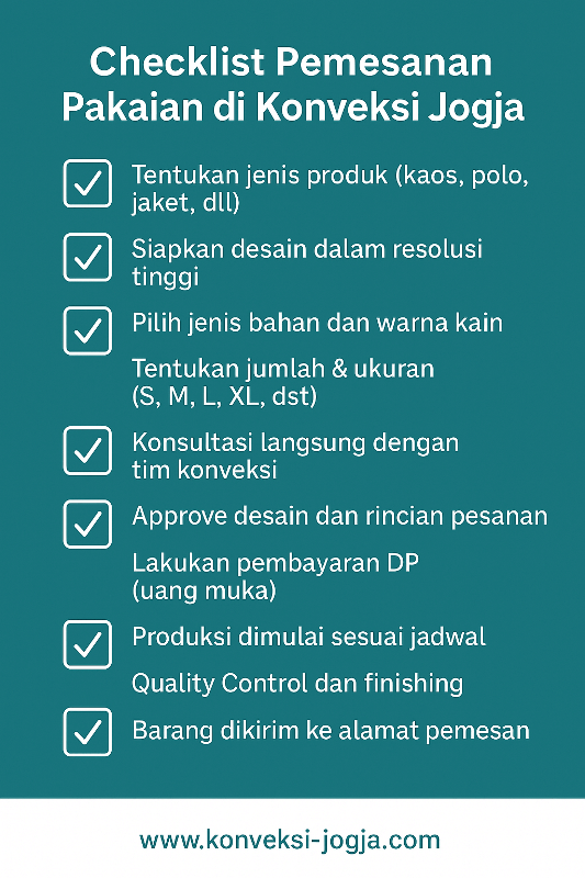 Proses Produksi di Konveksi Jogja